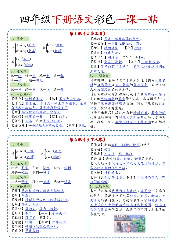 【2026春14页完整版】小学语文《课课贴》四年级下册.pdf-985文库