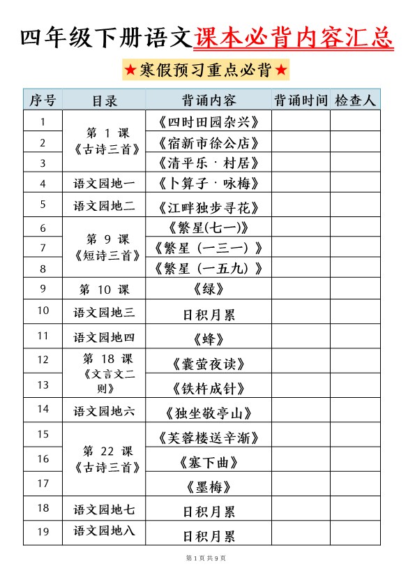 【2026寒假9页】四年级下册语文寒假必背课文内容汇总2026春.pdf-985文库