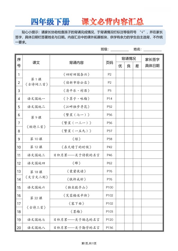 【2026寒假11页】四年级下册语文必背2026春.pdf-985文库