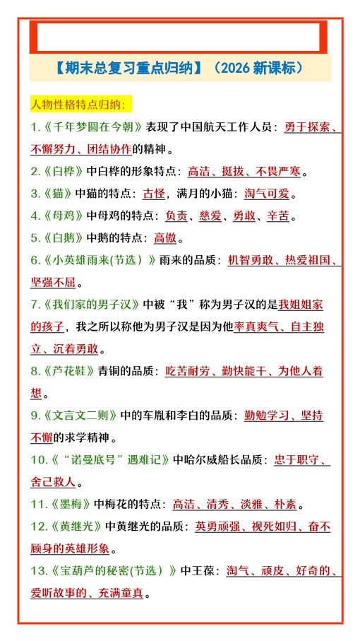 2026春新版四年级下册语文【期末总复习重点归纳】.pdf-985文库