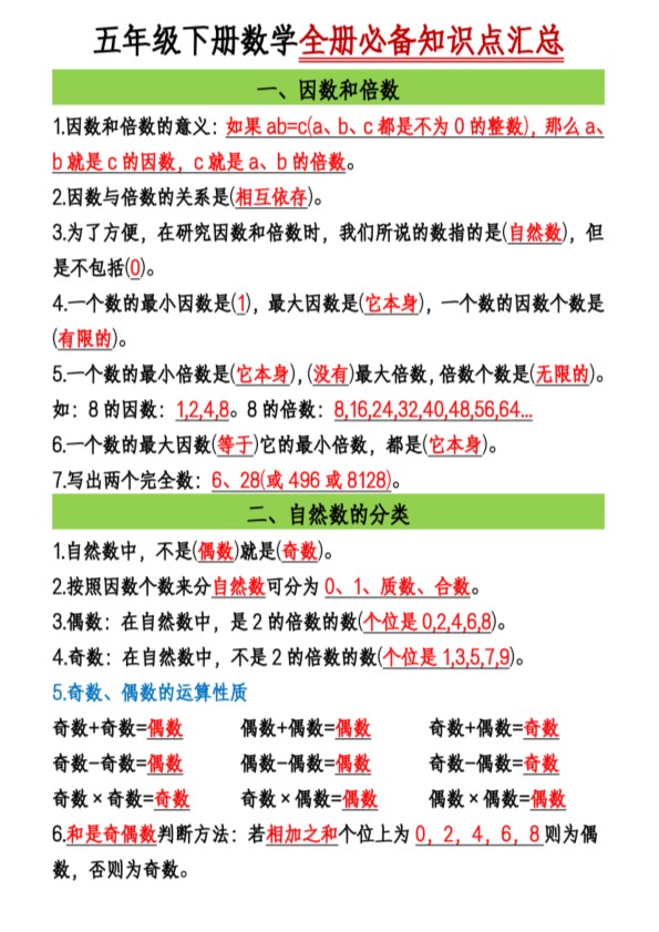 【2026春6页】五年级（下册）数学寒假知识汇总.pdf-985文库