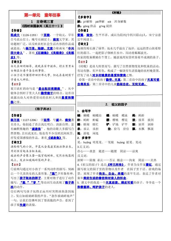 【2026春7页】五年级下册语课课贴(每课重点).pdf