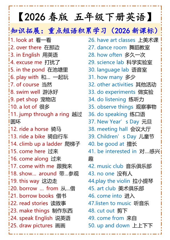 2026春新版【五年级下册英语】重点短语积累学习.pdf-985文库