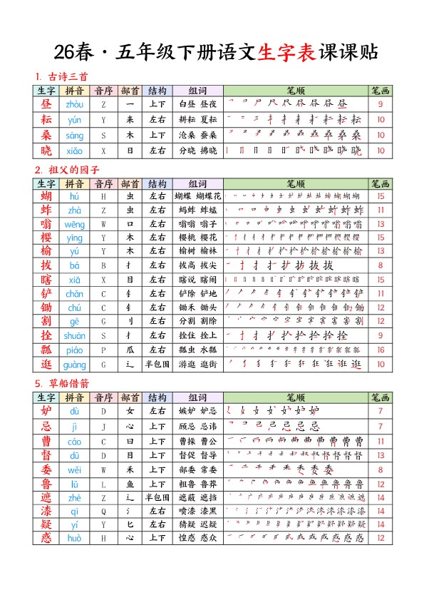 【7页完整版】2026春语文五年级下册生字课课贴【高清无水印版】.pdf