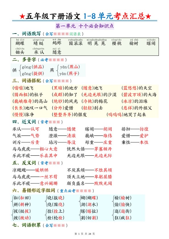【2026春24页完整版】【1-8单元考点汇总】五年级下册语文.pdf-985文库