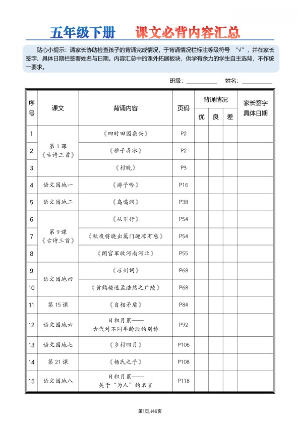【2026寒假9页】五年级下册语文2026春寒假必背课文内容汇总答案版.pdf-985文库