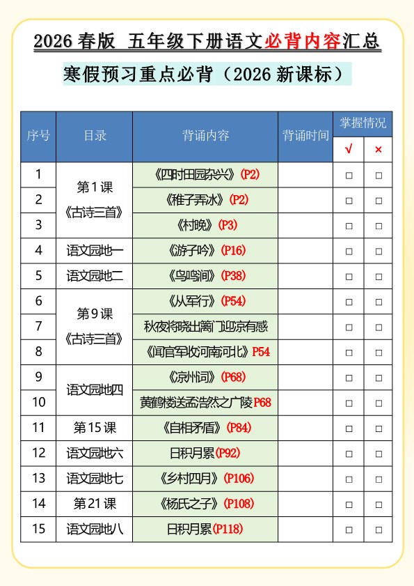 2026春新版五年级下册语文必背内容汇总.pdf-985文库