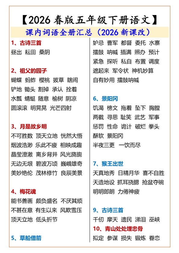 2026春新版五年级下册语文词语全册汇总.pdf-985文库