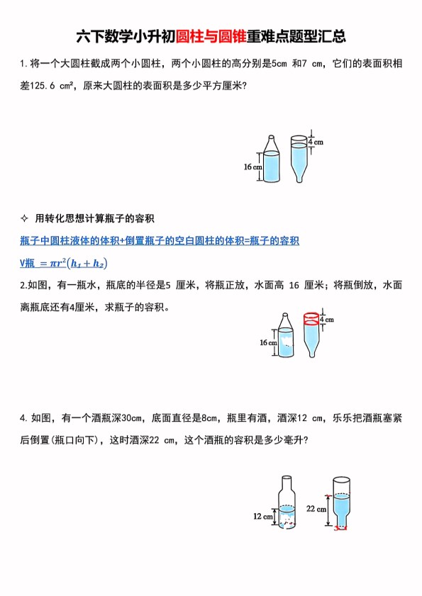 【2026春7页完整版】六年级（下册）数学小升初圆柱与圆锥重难点题型练习.pdf-985文库