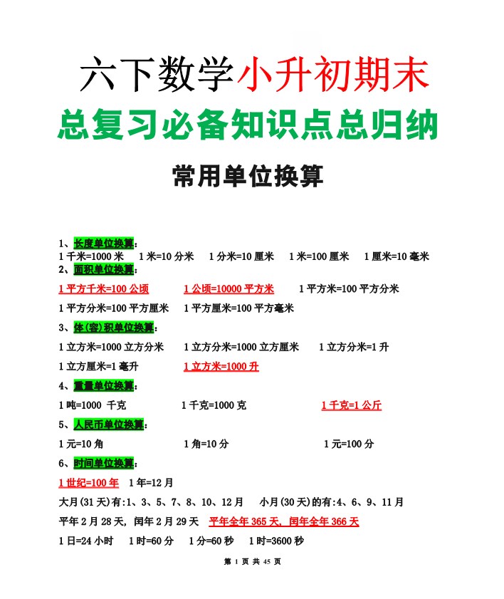 【2026春45页完整版】六年级（下册）数学小升初总复习总归纳.pdf-985文库
