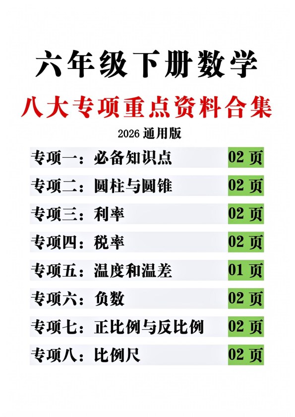 【2026年春新版】新六年级（下）数学思维重点专项练习【高清完整版】.pdf-985文库