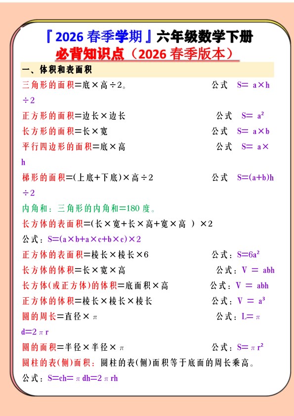 2026春新版六年级数学下册必背知识点.pdf-985文库