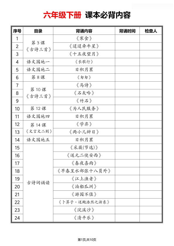 【2026寒假10页】六年级下册语文寒假预习必备课文内容汇总2026春.pdf-985文库