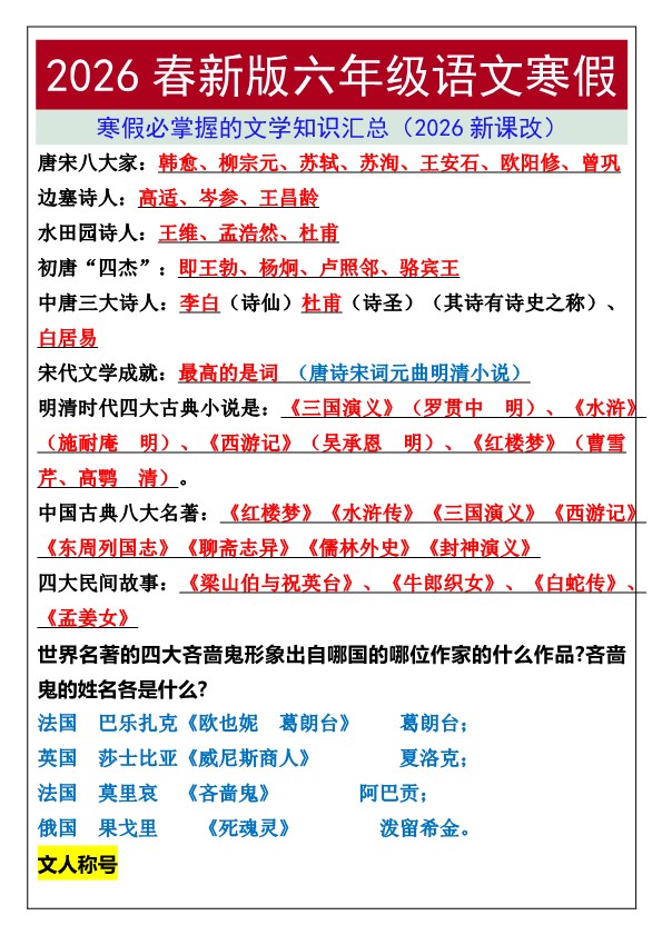 2026春新版六年级语文寒假必掌握的文学知识汇总.pdf-985文库