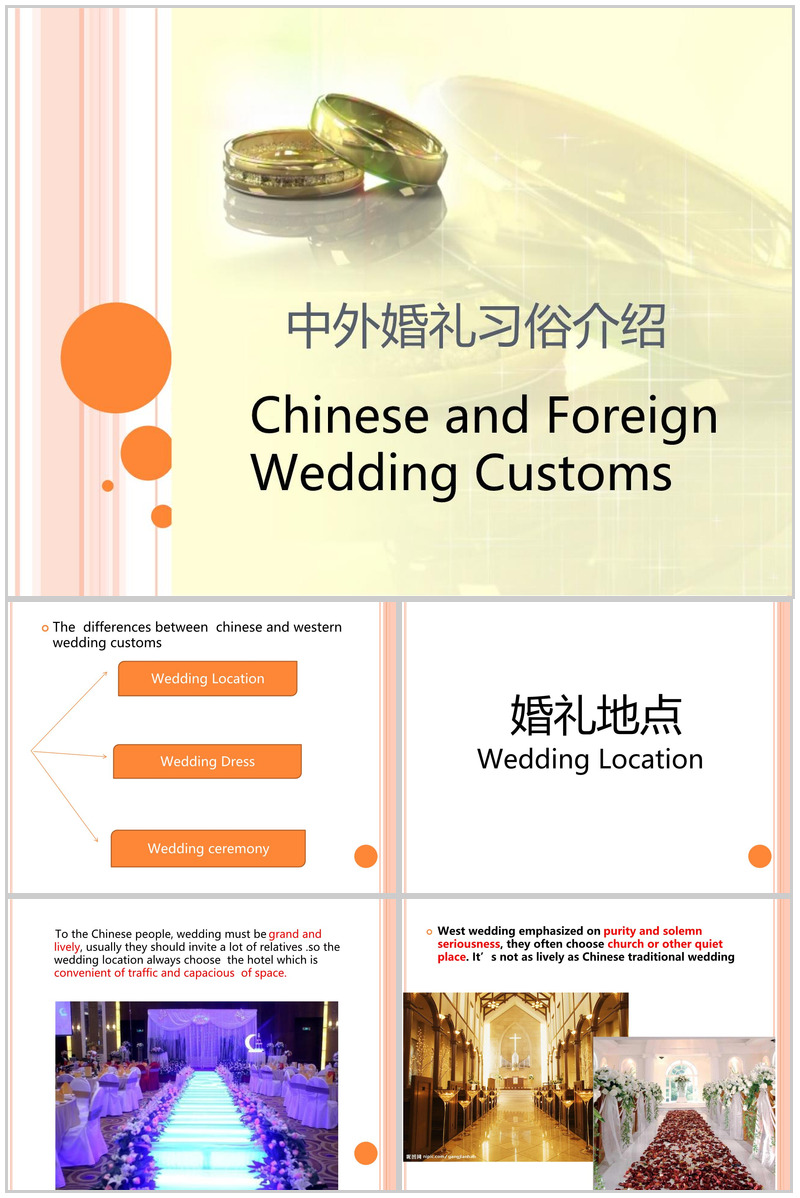 米黄简约风婚礼策划师培训认识中式婚礼PPT模板