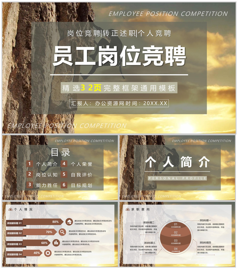 销售部门员工管理岗位竞聘职位竞选工作总结PPT模板