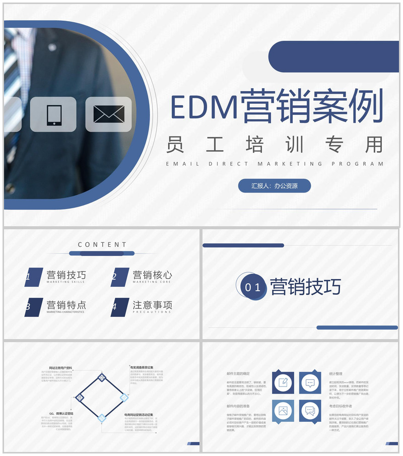 EDM营销案例及外贸营销策划企业策划部员工培训专用PPT模板
