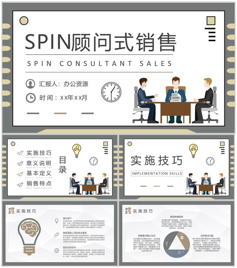 SPIN顾问式销售模式案例分析企业产品营销推广方案PPT模板