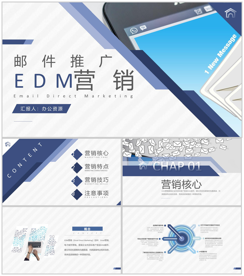产品推广与网络推广EDM邮件营销方案实施PPT模板