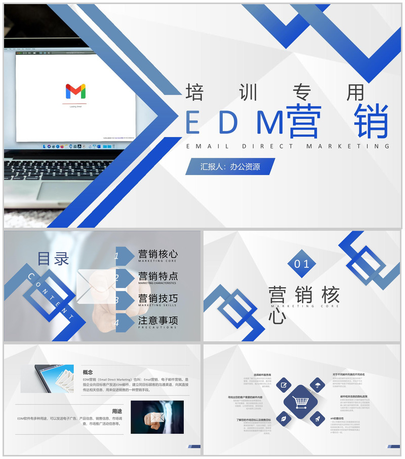 电子商务企业EDM营销基础知识及外贸营销培训专用PPT模板