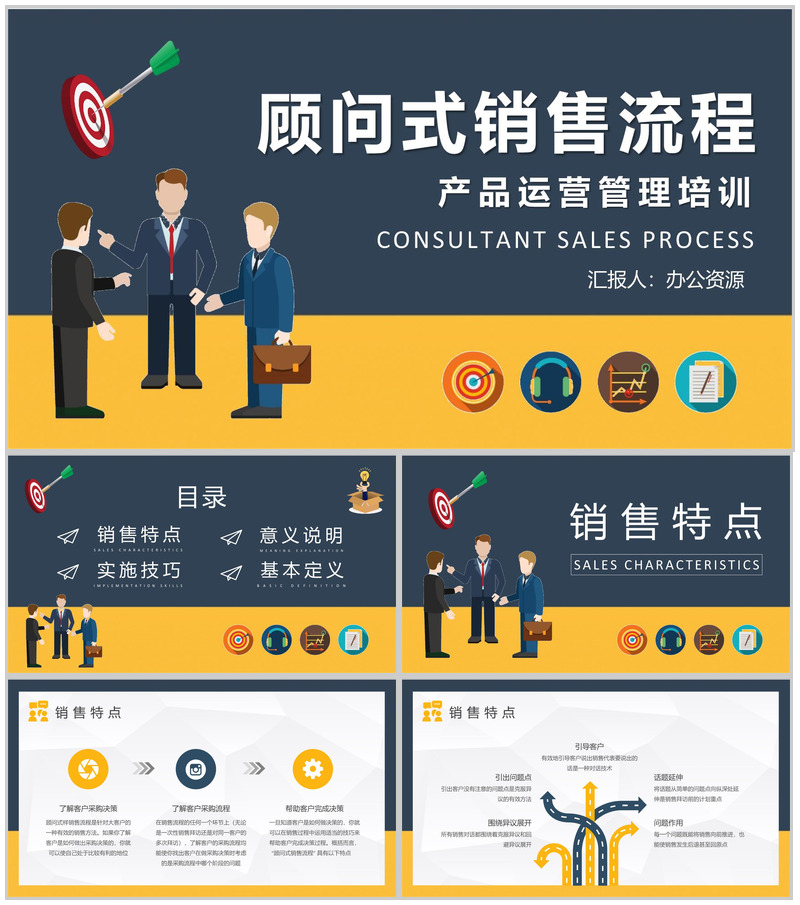 顾问式销售流程计划总结公司产品运营管理知识培训PPT模板