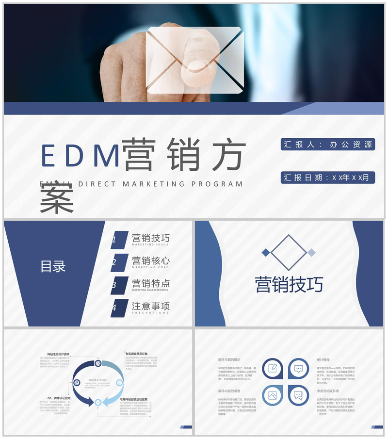 企业网站运营方案实施EDM营销基本概念学习PPT模板