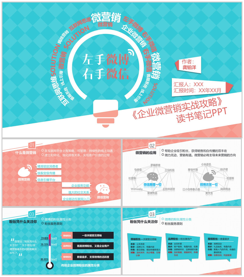 企业微营销实战商务读书笔记PPT模板