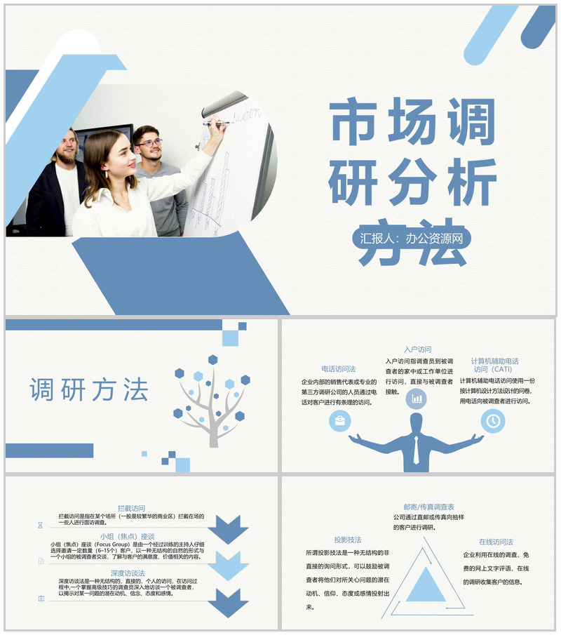 企业销售部门市场调研分析方法产品营销策略总结PPT模板