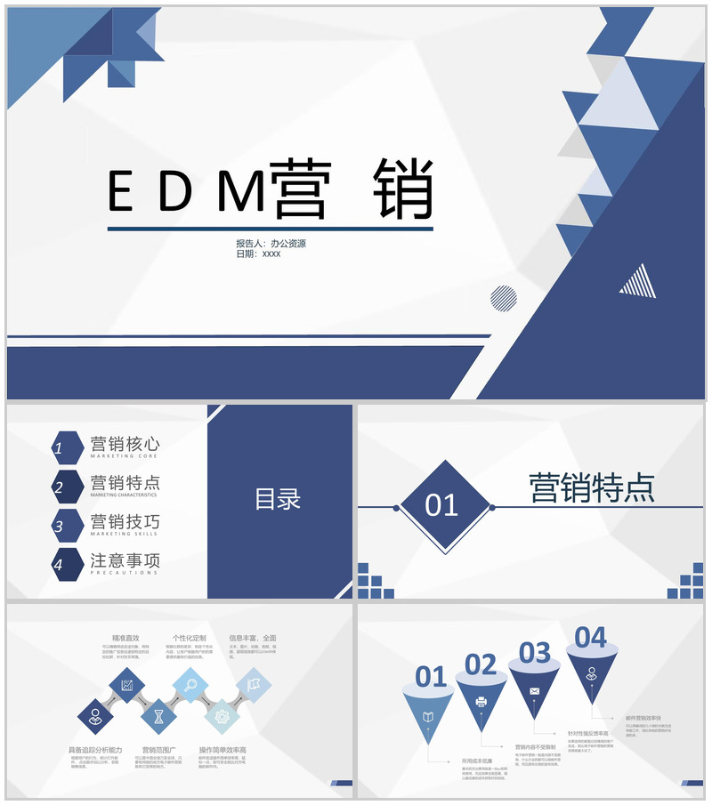 企业营销部门EDM营销基础知识学习员工提升培训PPT模板