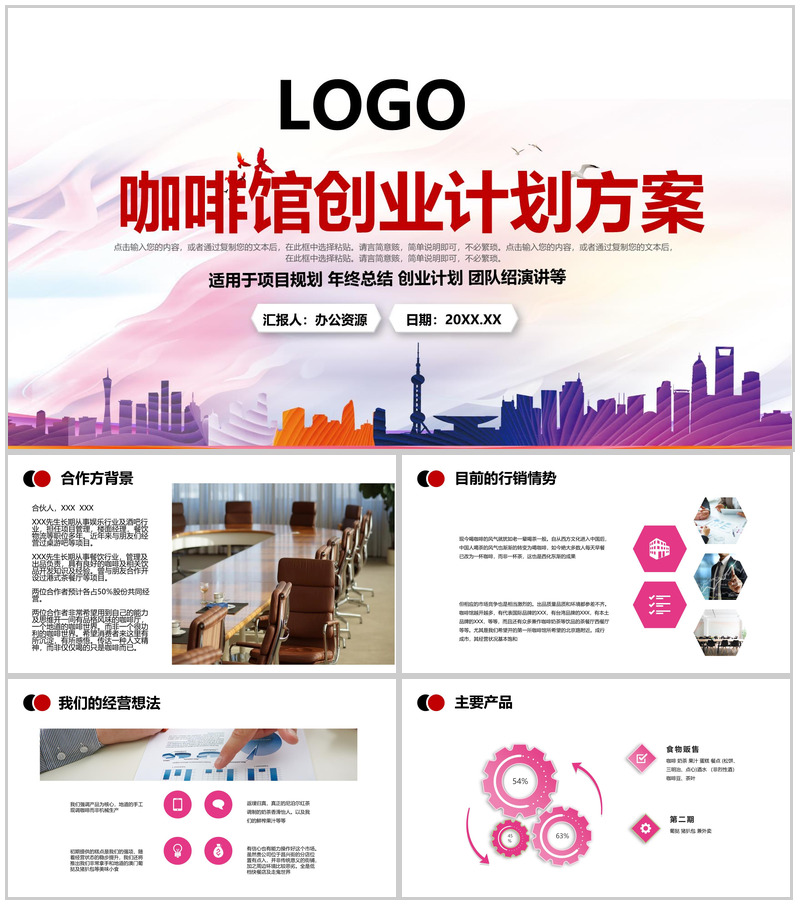 大气极简咖啡厅咖啡馆合作创业计划方案PPT模板