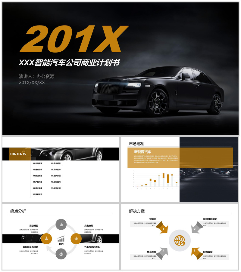 黑色大气商务风智能汽车公司商业计划书PPT模板