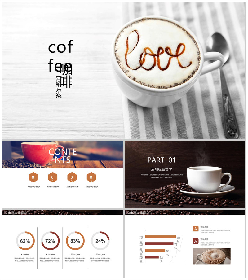 咖啡厅销售方案商业计划书PPT模板