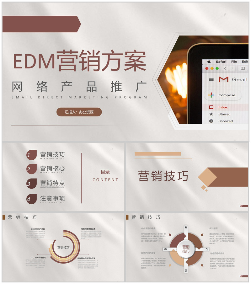 商业计划书EDM营销策划项目融资计划网络产品推广PPT模板