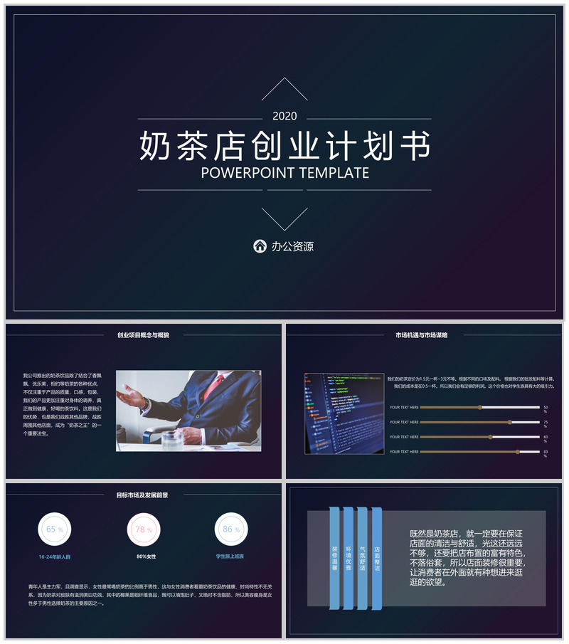 深色渐变风格开奶茶店成本预算及创业计划书PPT模板