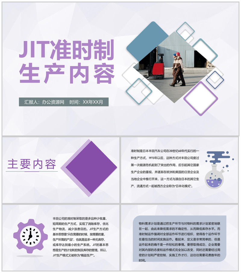 JIT准时制生产内容学习精益生产方式JIT特征说明PPT模板