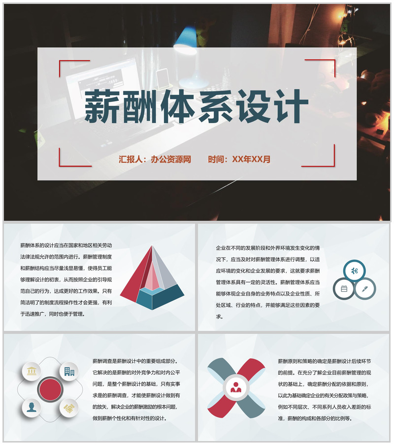 部门员工薪酬结构设计企业薪酬体系设计管理要求PPT模板