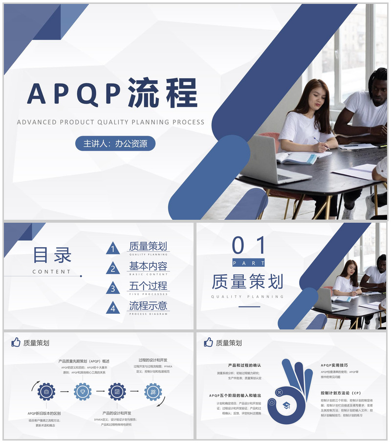 单位APQP产品质量先期策划流程介绍部门品质体系学习PPT模板