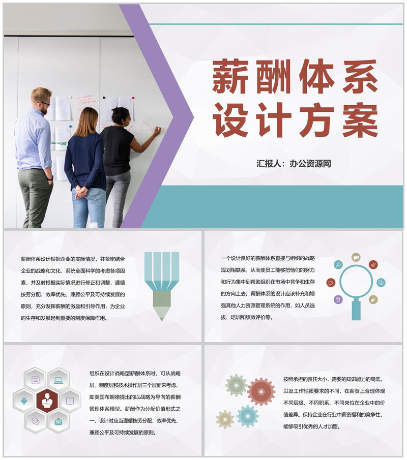 公司薪酬体系设计方案总结部门员工激励机制介绍PPT模板