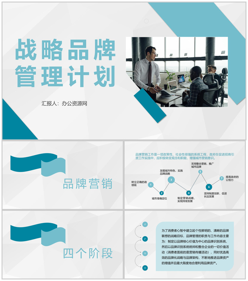 公司战略品牌管理计划方案产品项目合作发展规划PPT模板