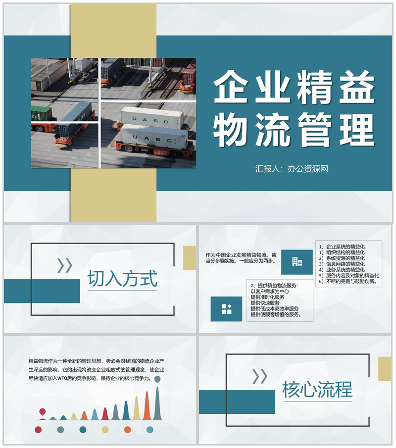 企业精益物流管理规范生产现场管理流程要求PPT模板