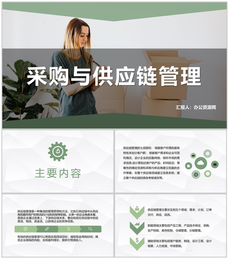 企业生产物料采购计划采购与供应链管理流程内容PPT模板