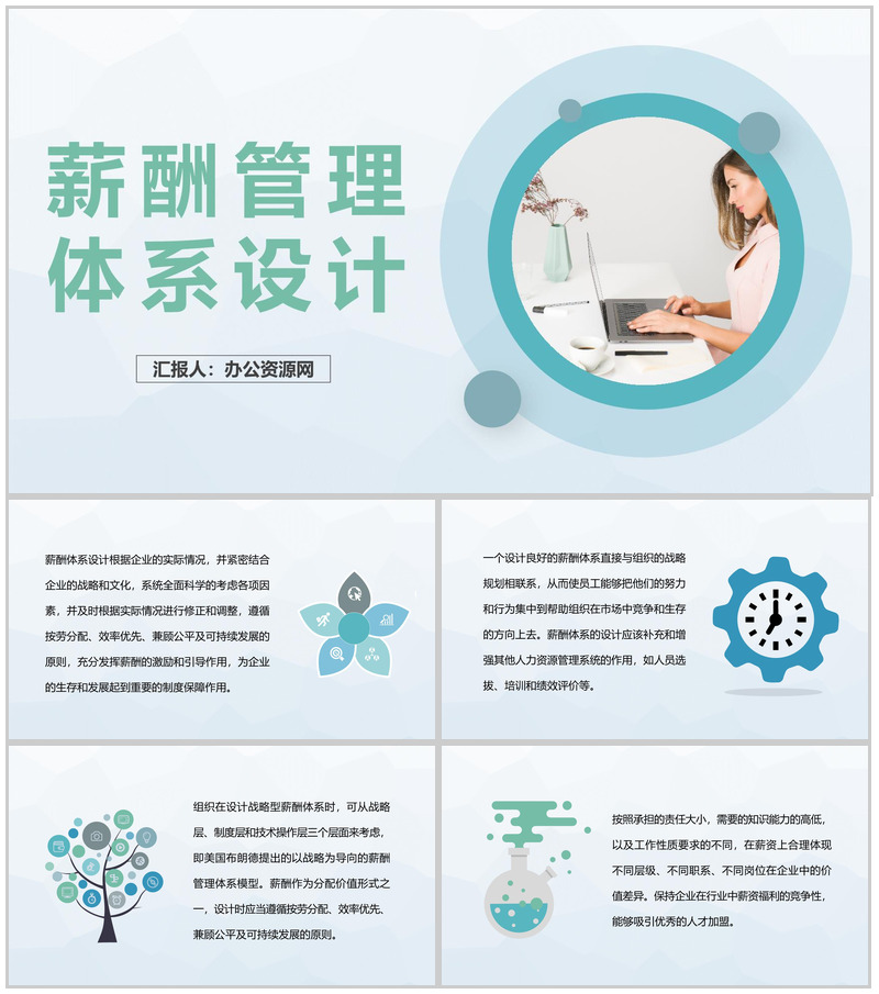 人事部门薪酬管理体系设计企业人力资源规划PPT模板