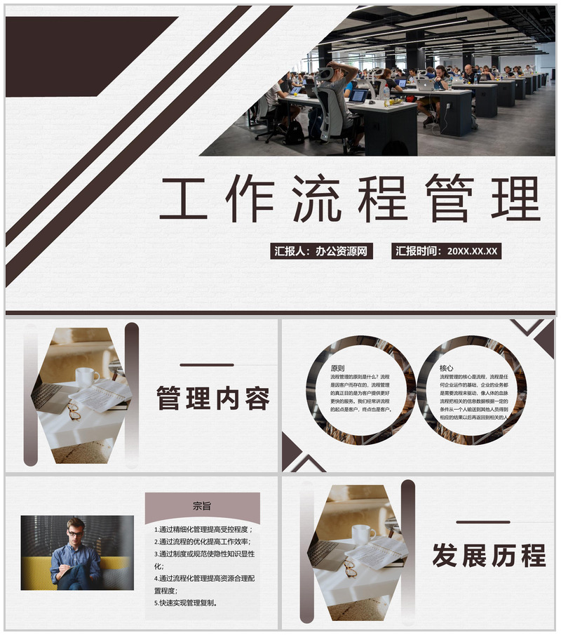 施工项目工作预算流程物业管理流程制度整理PPT模板