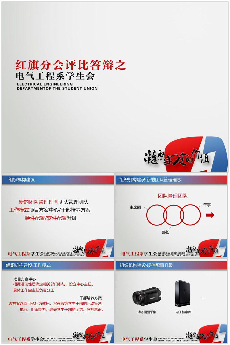 精美毕业论文答辩PPT模板