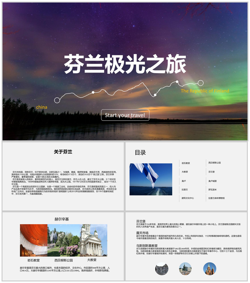 浪漫唯美芬兰极光之旅旅行摄影旅行日记相册纪念PPT模板