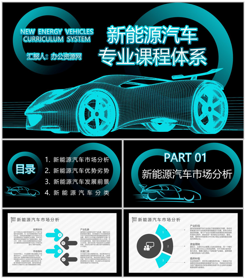 新能源汽车的发展现状优点缺点市场分析发展前景及趋势优劣势PPT模板