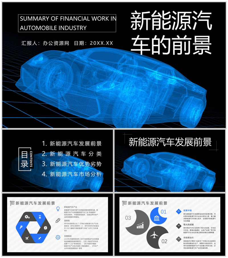 新能源汽车的市场分析发展前景及趋势优势劣势缺点发展现状PPT模板