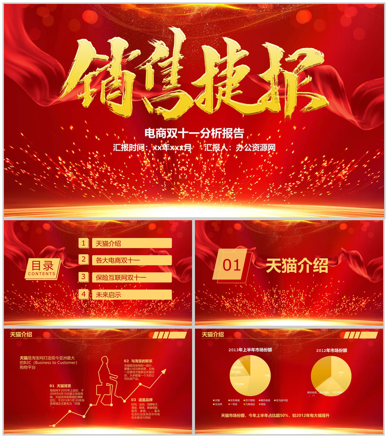 双十一狂欢节!喜庆大气电商销售分析总结报告PPT模板