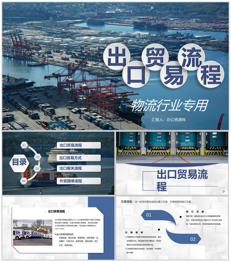 物流行业出口贸易操作流程及外贸跟单流程PPT模板