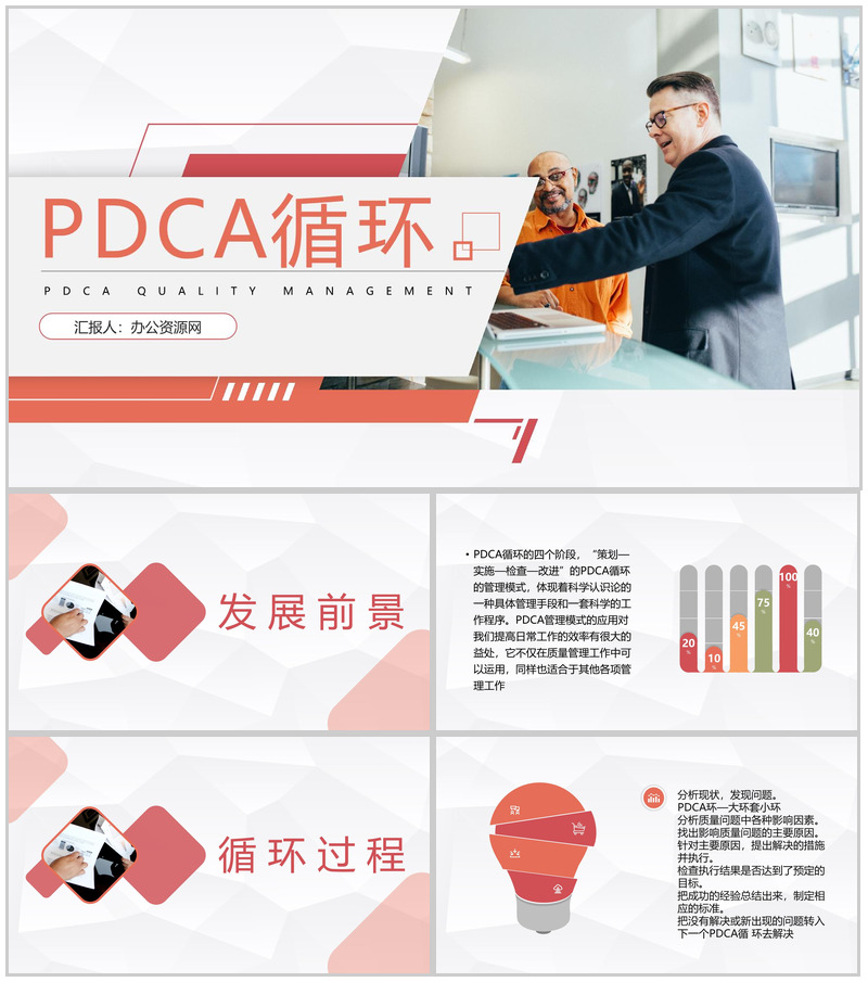 项目质量管理体系品管圈案例分析汇报PDCA质量管理培训PPT模板